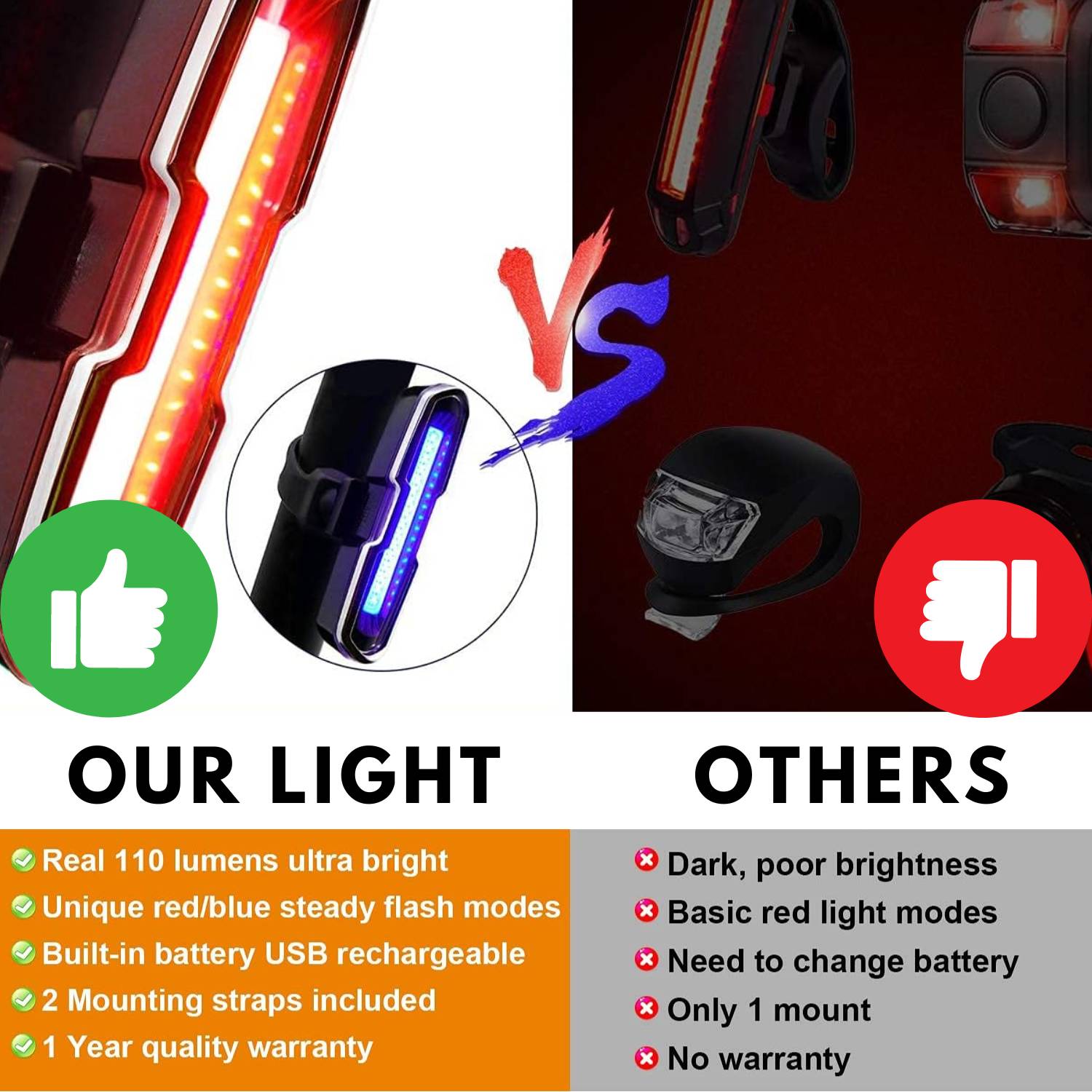 LED Rear Bike Light: image 4
