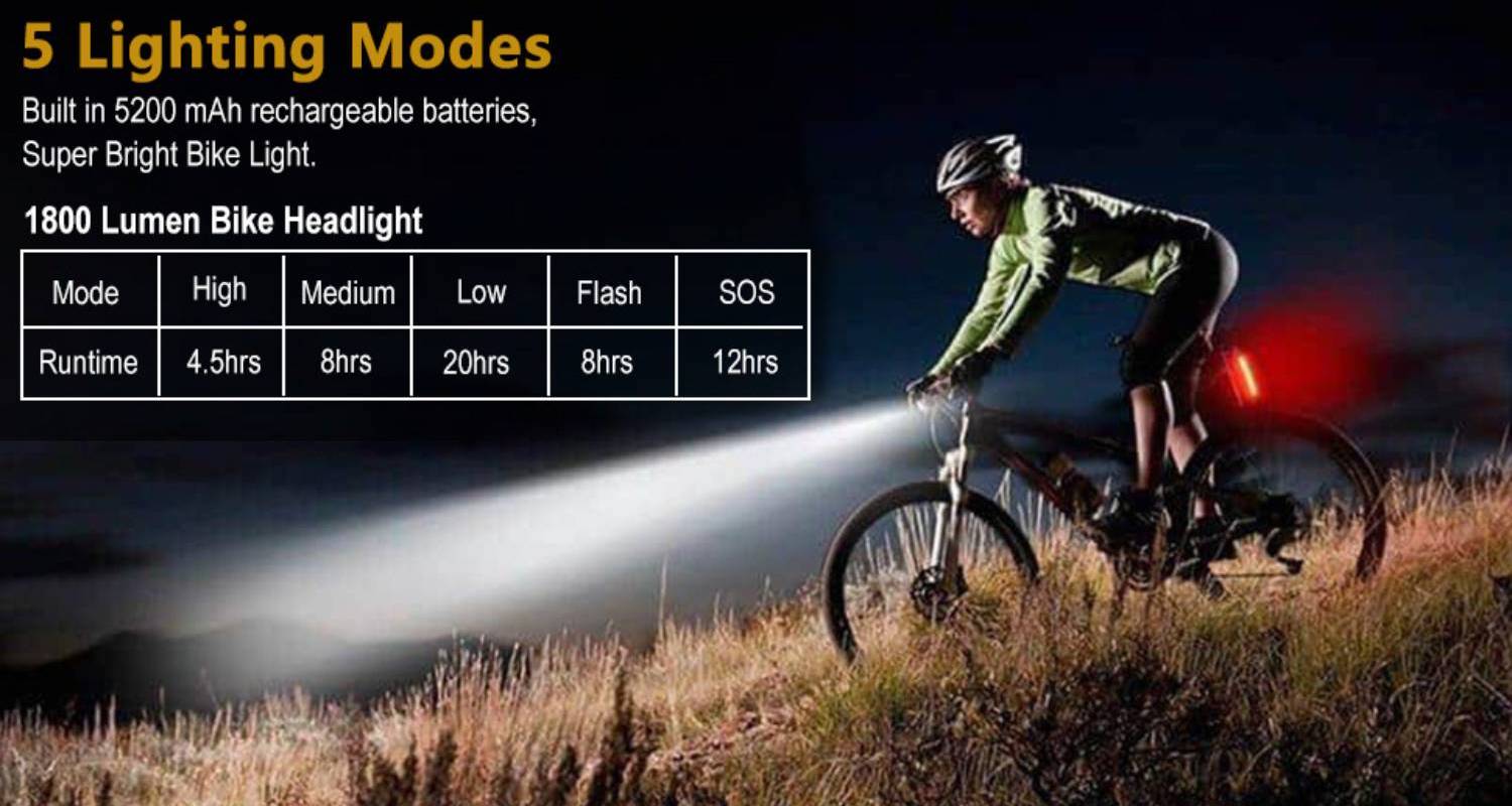 buy bicycle light canada